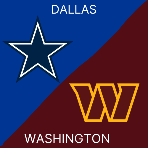 Keys to Victory | Cowboys vs. Commanders Week&nbsp;7