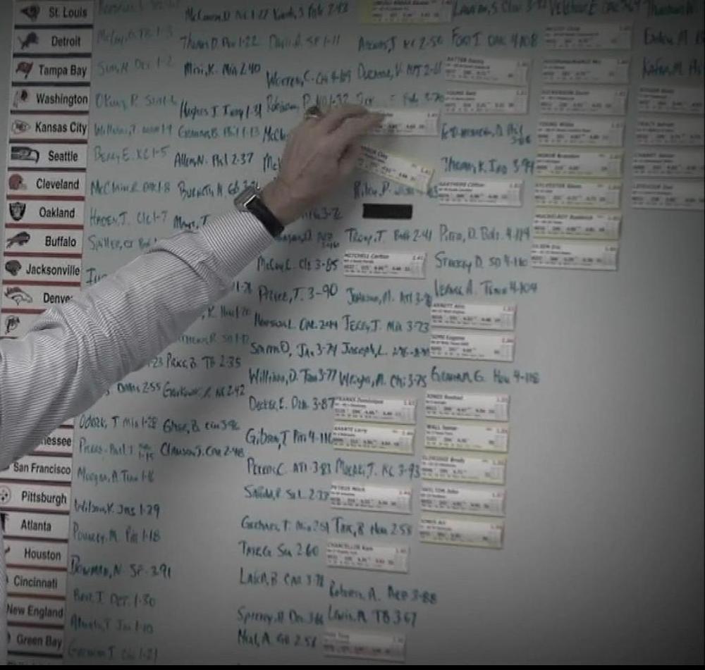 My Prediction for the Dallas Cowboys Big&nbsp;Board