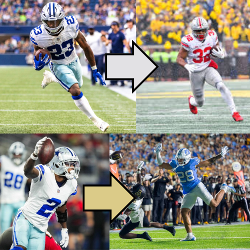 4 Picks 4 Needs | Cowboys ‘Must Need’&nbsp;Positions