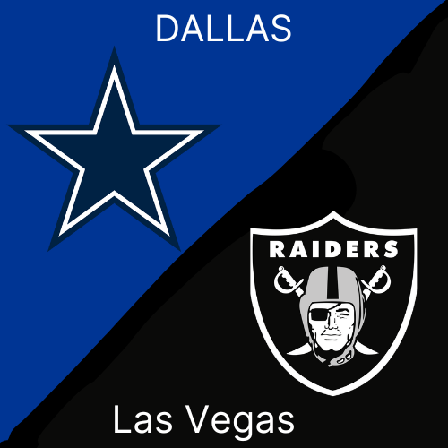 Keys to Victory | Cowboys vs. Raiders Week&nbsp;11