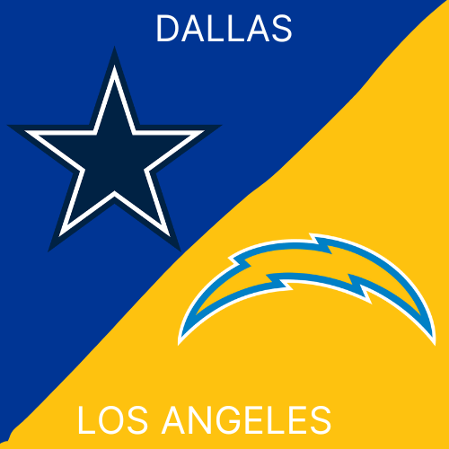 Keys to Victory | Cowboys vs. Chargers Week&nbsp;16