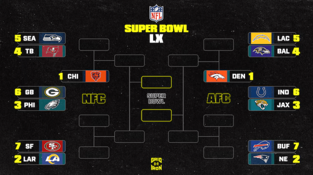 Cowboys Need Some Help | NFC Playoff&nbsp;Scenarios