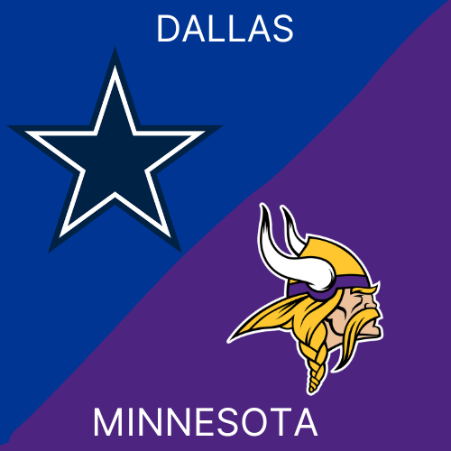 Keys to Victory | Cowboys vs. Vikings Week&nbsp;15